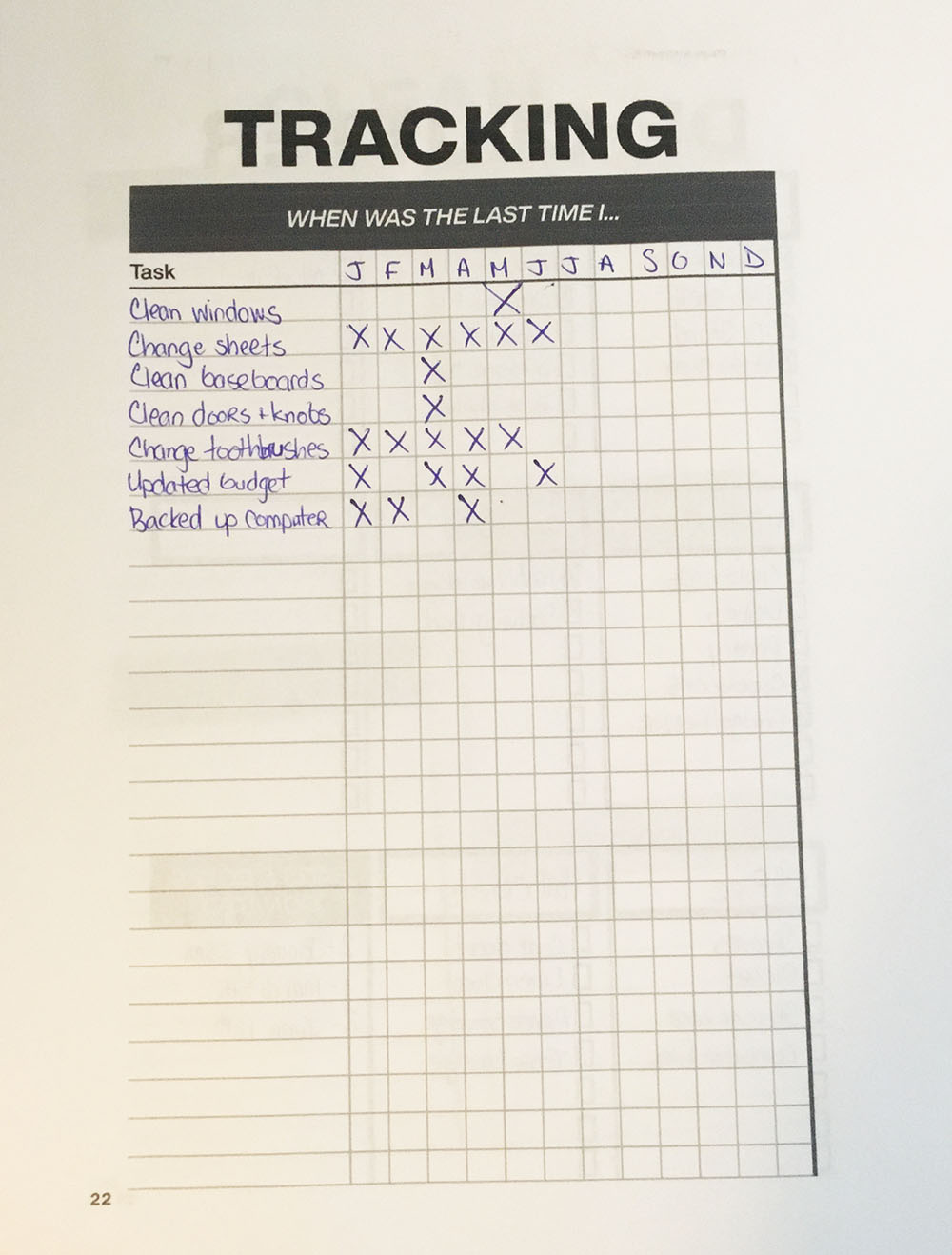 My Months Guide Clever Cactus Planner - Page 22 Tracking