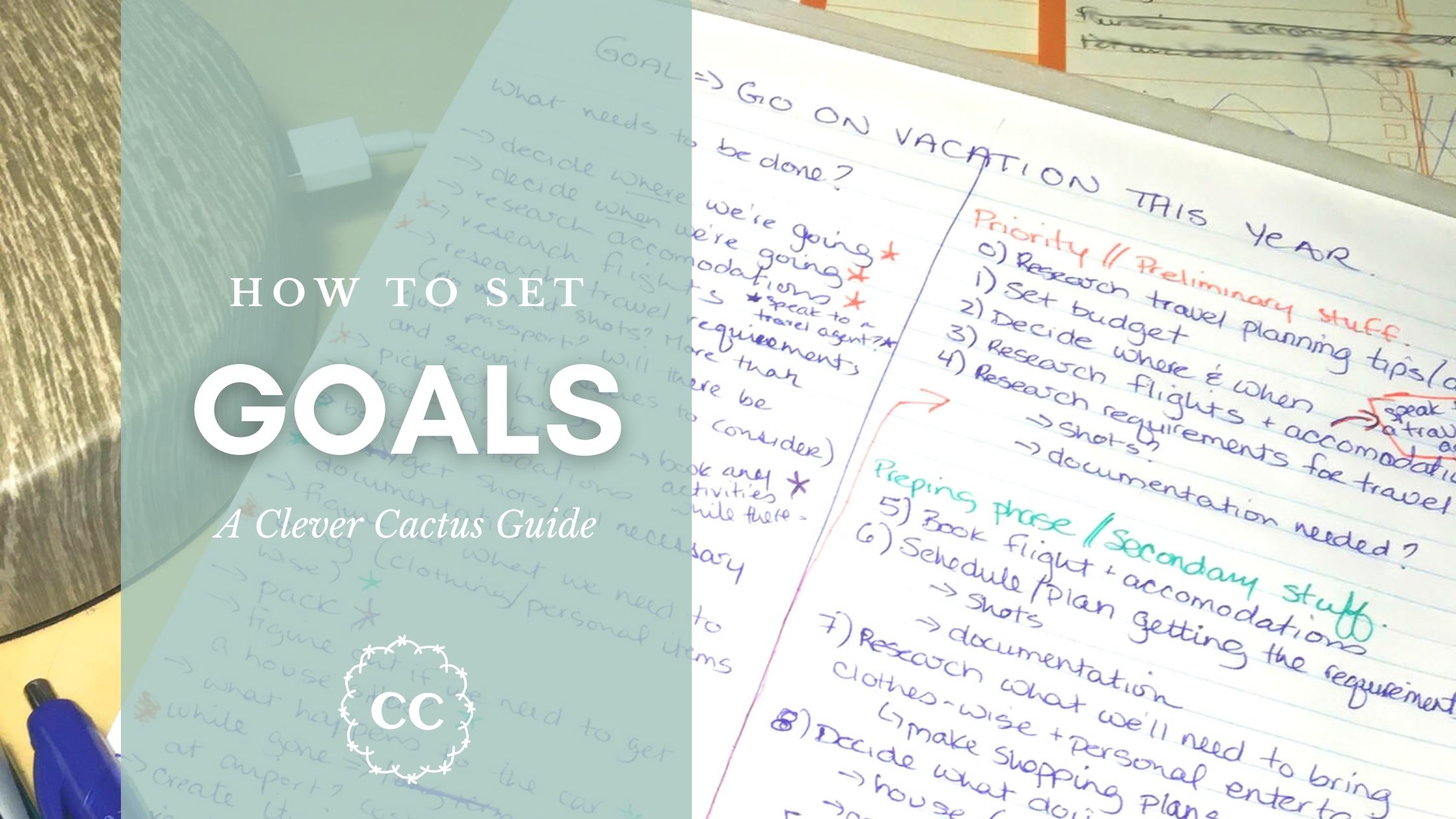 Clever Cactus Guide Goal Setting How To